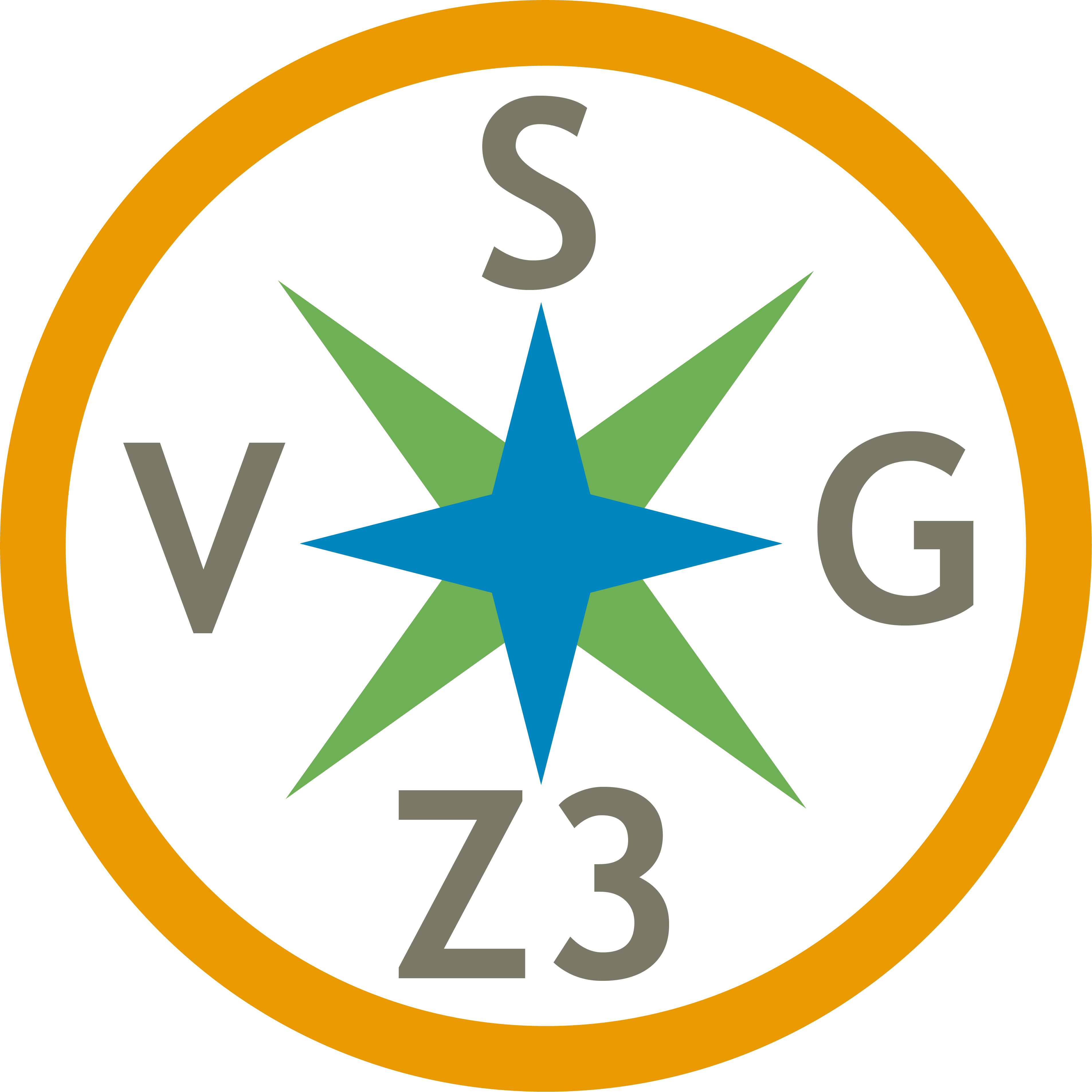 Zyklus 1